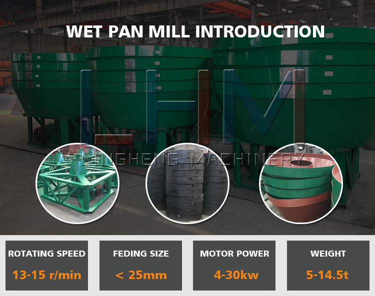 Introduction of wet pan mill
